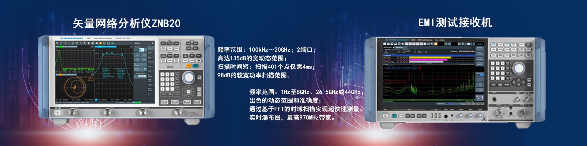 �_���cʩ�ߴģ�ZNB20��ʸ���W(w��ng)�j(lu��)�����x��RS