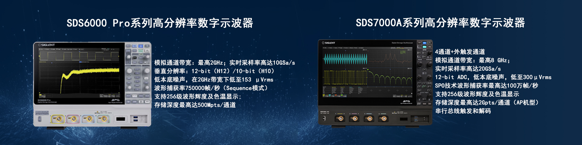 �߷ֱ��ʔ�(sh��)��ʾ������8ͨ��